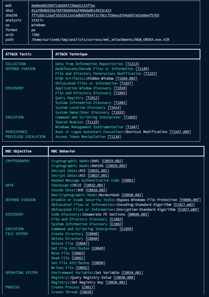 seguridadyredes's tweet photo. Nueva versión mandiant/#capa 9.2.1

Yo he tenido que compilar desde código fuente con #PyInstaller embebiendo las capa-rules y actualizar dependencias: 

python3 scripts/cache-ruleset.py rules/ cache/

pyinstaller .github/pyinstaller/pyinstaller.spec

dist/capa NEW_ORDER.exe.VIR https://t.co/U08tBE4K8k