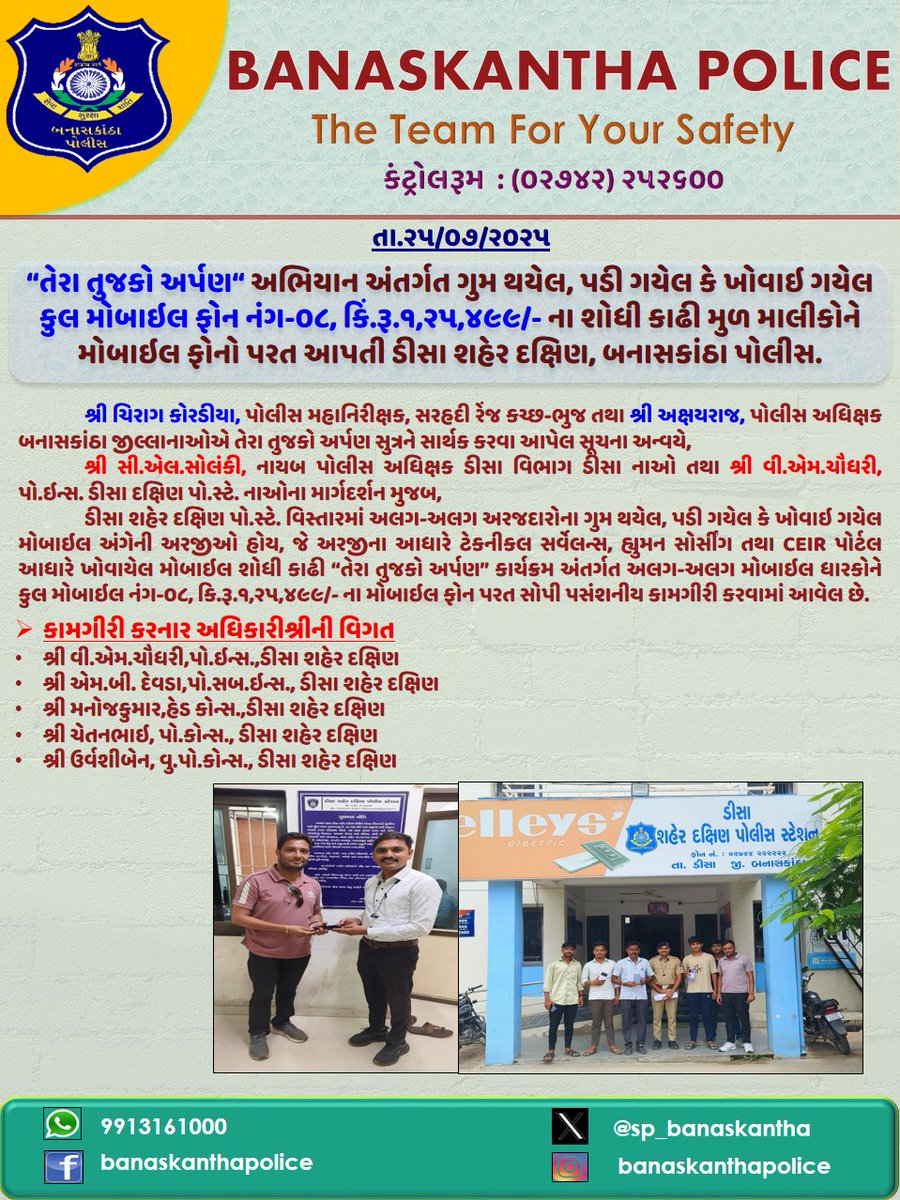 SP Banaskantha (@sp_banaskantha) on Twitter photo โเชคเซเชฐเชพ เชคเซเชเชเซ เช
เชฐเซเชชเชฃ" เช
เชญเชฟเชฏเชพเชจ เช
เชเชคเชฐเซเชเชค เชเซเชฎ เชฅเชฏเซเชฒ เชชเชกเซ เชเชฏเซเชฒ เชเซ เชเซเชตเชพเช เชเชฏเซเชฒ เชเซเชฒ เชฎเซเชฌเชพเชเชฒ เชซเซเชจ เชจเชเช-เซฆเซฎเชเชฟเช.เชฐเซ.เซง,เซจเซซ,เซชเซฏเซฏ/- เชจเชพ เชถเซเชงเซ เชเชพเชขเซ เชฎเซเชณ เชฎเชพเชฒเซเชเซเชจเซ เชฎเซเชฌเชพเชเชฒ เชซเซเชจเซ เชชเชฐเชค เชเชชเชคเซ เชกเซเชธเชพ เชถเชนเซเชฐ เชฆเชเซเชทเชฟเชฃ,เชฌเชจเชพเชธเชเชพเชเช เชพ เชชเซเชฒเซเชธ. #TeraTujkoArpan #banaskanthapolice <a href="/GujaratPolice/">Gujarat Police</a> <a href="/dgpgujarat/">DGP Gujarat</a> <a href="/sanghaviharsh/">Harsh Sanghavi</a> <a href="/IGP_BorderRange/">IGP BORDER RANGE - BHUJ</a> โเชคเซเชฐเชพ เชคเซเชเชเซ เช
เชฐเซเชชเชฃ" เช
เชญเชฟเชฏเชพเชจ เช
เชเชคเชฐเซเชเชค เชเซเชฎ เชฅเชฏเซเชฒ เชชเชกเซ เชเชฏเซเชฒ เชเซ เชเซเชตเชพเช เชเชฏเซเชฒ เชเซเชฒ เชฎเซเชฌเชพเชเชฒ เชซเซเชจ เชจเชเช-เซฆเซฎเชเชฟเช.เชฐเซ.เซง,เซจเซซ,เซชเซฏเซฏ/- เชจเชพ เชถเซเชงเซ เชเชพเชขเซ เชฎเซเชณ เชฎเชพเชฒเซเชเซเชจเซ เชฎเซเชฌเชพเชเชฒ เชซเซเชจเซ เชชเชฐเชค เชเชชเชคเซ เชกเซเชธเชพ เชถเชนเซเชฐ เชฆเชเซเชทเชฟเชฃ,เชฌเชจเชพเชธเชเชพเชเช เชพ เชชเซเชฒเซเชธ. #TeraTujkoArpan #banaskanthapolice <a href="/GujaratPolice/">Gujarat Police</a> <a href="/dgpgujarat/">DGP Gujarat</a> <a href="/sanghaviharsh/">Harsh Sanghavi</a> <a href="/IGP_BorderRange/">IGP BORDER RANGE - BHUJ</a>