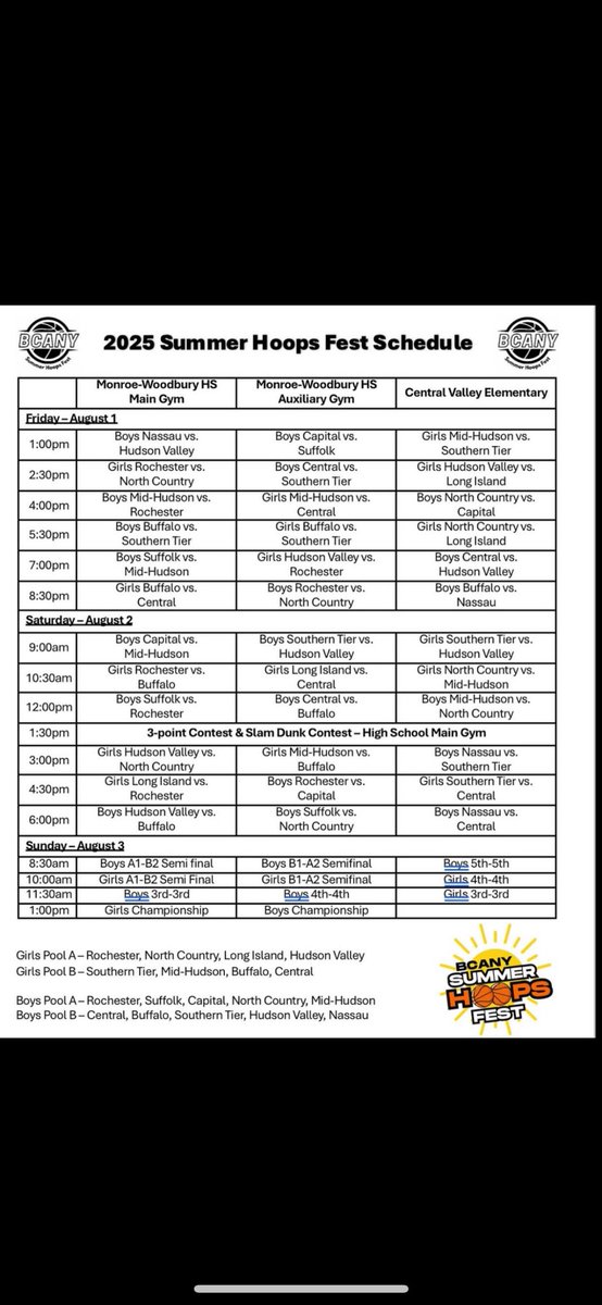 ⁦<a href="/RileyNew8068/">Riley New</a>⁩ ⁦<a href="/ProfessorWAK/">Coach K.Matts</a>⁩ ⁦<a href="/NYBBallAcademy/">New York Basketball Academy</a>⁩