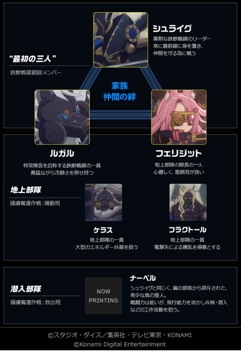 遊戯王　白の物語　\"説明欄必読\" 遊戯王 白の物語 