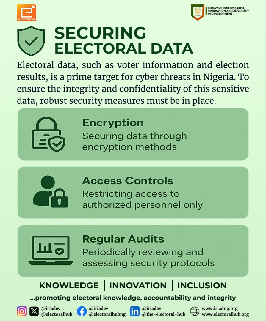 Securing Electoral Data in Nigeria 

As elections go digital, protecting sensitive electoral data such as voter information and election results becomes a top priority. Cybercriminals target this data to disrupt democracy, manipulate outcomes, or sow distrust. With the right