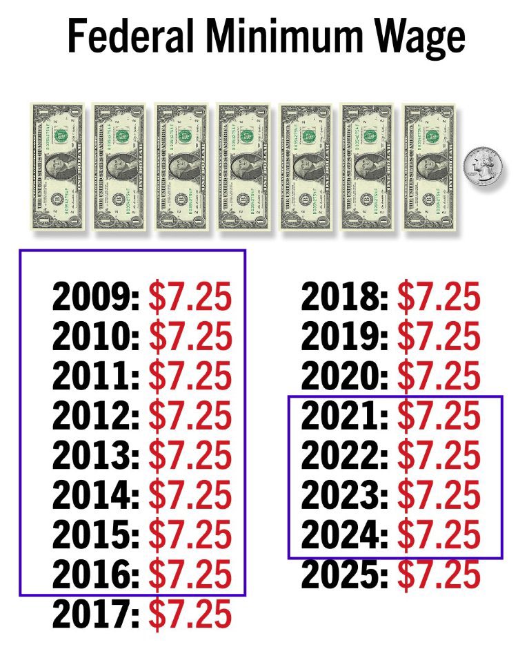 Power to the People ☭🕊 tweet media