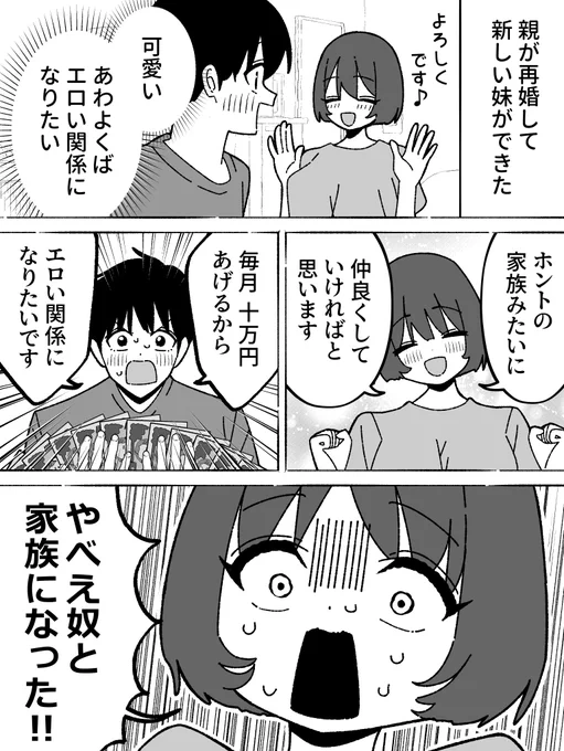 やべえ奴と家族になった 