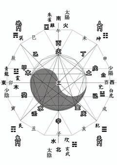 新百合天國主皇 tweet media