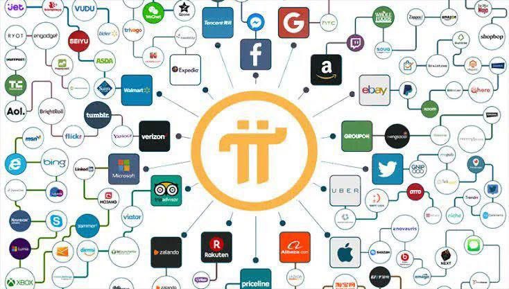 shrh56108161's tweet image. 🆘NÚT này mới quan trọng nè #PiExchange sẽ mặc định giá #Pistablecoin trên hệ sinh thái. Định hình cho sự kết nối toàn cầu cùng với StellarV23. Đó SẼ LÀ DẤU HIỆU QUAN TRỌNG KHI Hợp nhất LƯỢNG TỬ V20 cùng #Starlink.sau đó sẽ thông báo Open Mainnet hoàn toàn 🚀