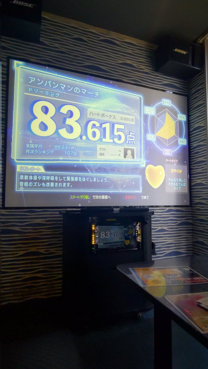 ストレス発散にカラオケきたけどワイ相変わらず歌声ジャイアンすぎて余計ストレス溜まるわ
ライブダムワオ!!!!