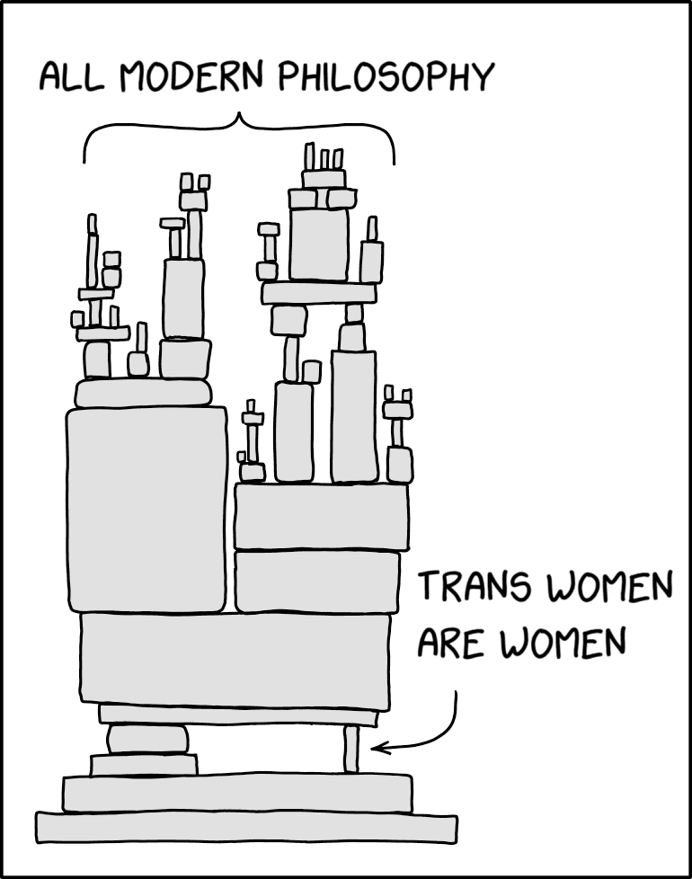 tl;dr (but I really do recommend reading)