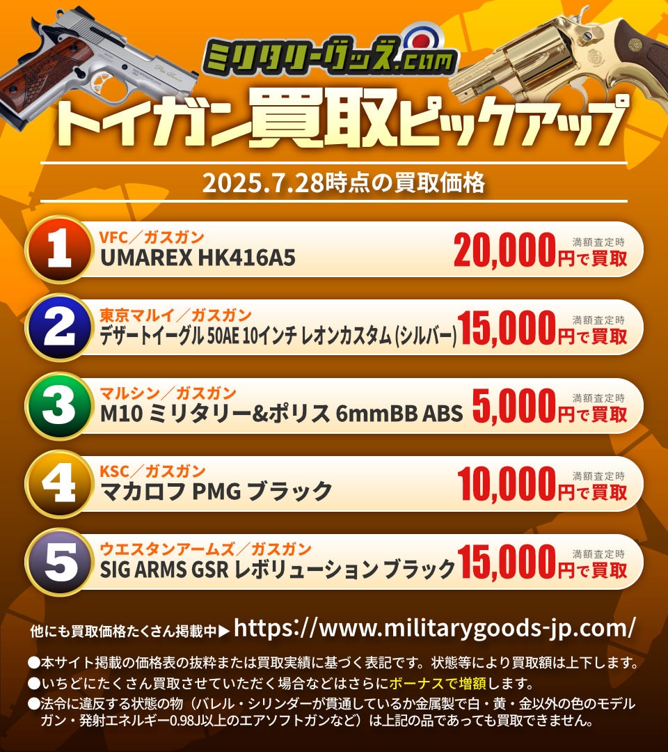 ミニタリー グッズ まとめ売り 陸上自衛隊 電動ガン 0530-S6159t ミニタリー グッズ まとめ売り 陸上自衛隊 電動ガン 0530-S6159t