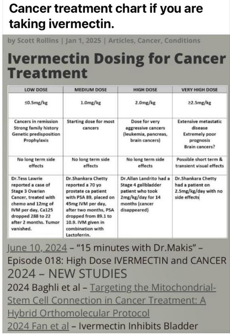 Ivermectinkart's tweet image. These are dosing charts for Ivermectin , Fenbendazole and Mebendazole.
Ivermectin horse paste dosage.
Every notch equals 🟰 50 lbs for humans. Example 150 lbs you take 3 notches. If you have cancer you take more.
If you have any questions on the dosing charts, just ask. I do…