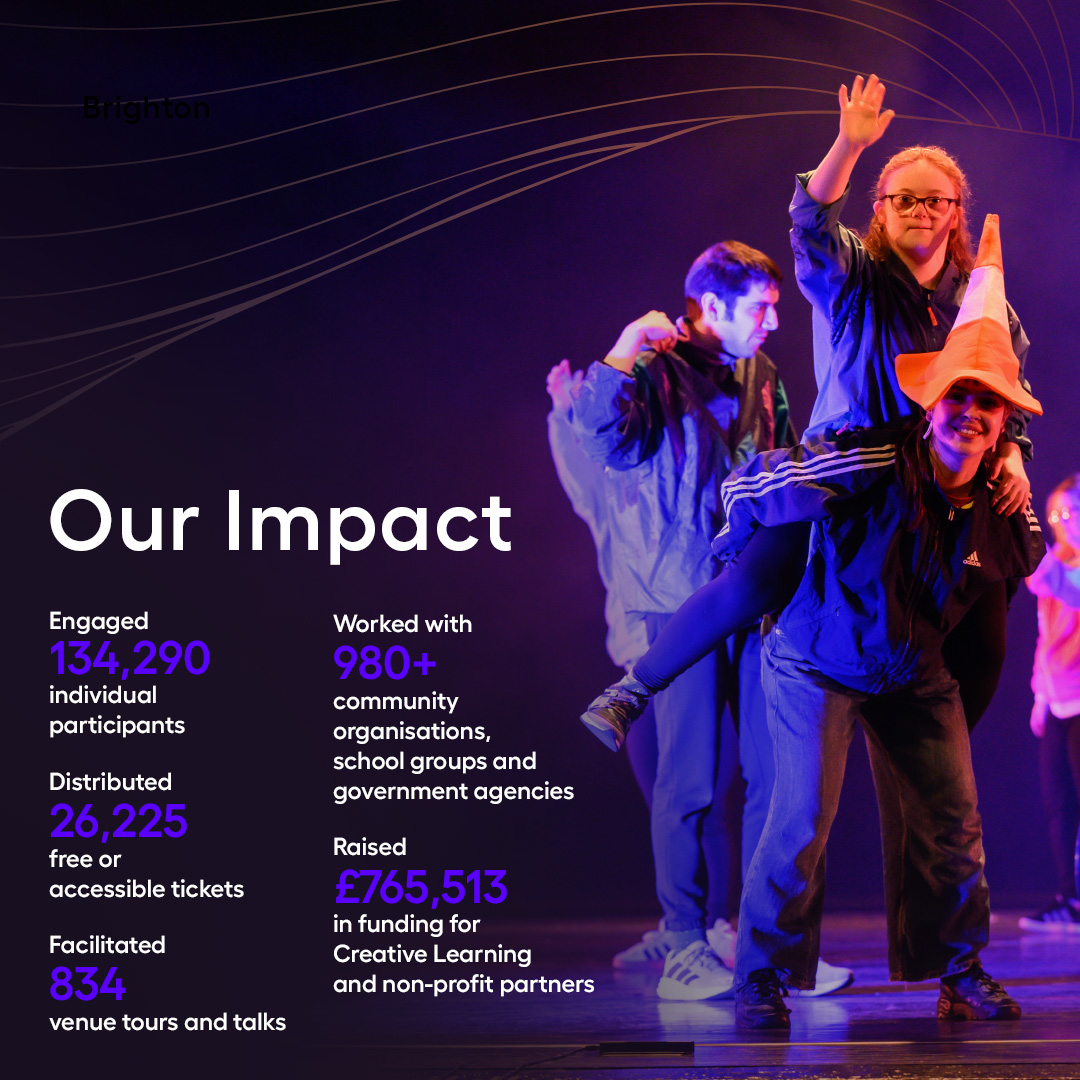 ATGTICKETS's tweet image. Today, with the launch of our 2025 Creative Learning annual review, we shine a spotlight on the inspiring world of ATG Entertainment’s award-winning education arm.
Creative Learning departments across the business continue to deliver stellar work, bringing together communities,…