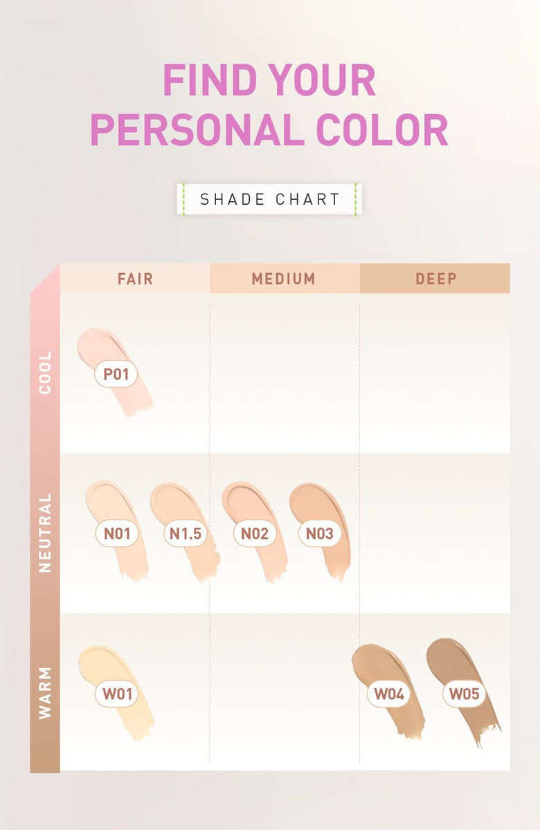 3ceth_official's tweet photo. Find your perfect shade 💖✨
#คุชชั่นPEARLfect - PEARLfect Color Tone Up All Day Long!⏱️

มีครบทั้ง 8 เฉดสำหรับทุกอันเดอร์โทน 
Cool✅ Neutral✅ Warm✅

Cool Tone: #P01

Neutral Tone: #N01 , #N1.5 , #N02 , #N03
Warm Tone: #W01 ,  #W04 , #W05
กลบทุกผิวหมอง รอยแดง สวยฟิตเป๊ะไม่มีหลุดทั้งวัน

#FITTINGMESHCOVERCUSHION พร้อมเสิร์ฟแล้ววันนี้ ที่ Shopee 📍 https://t.co/o7KZWEEXXt และ ที่ 3CE Official Stores ทุกช่องทาง - Lazada, TikTok Shop, Beautrium, EVEANDBOY, KONVY, และ Watsons วันที่ 4 ส.ค. 68 เป็นต้นไป

#3CETH