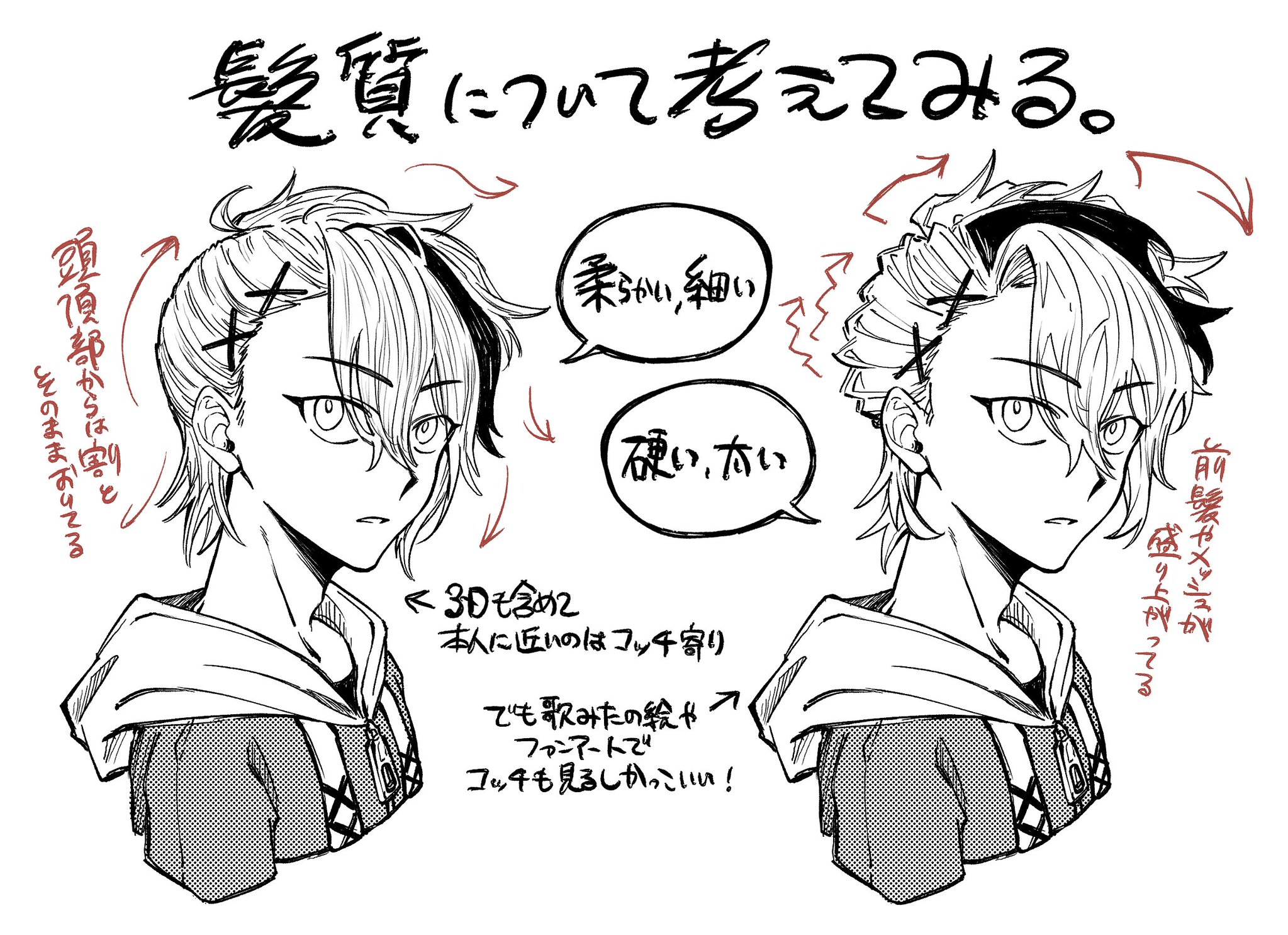 つきふ* on X: 