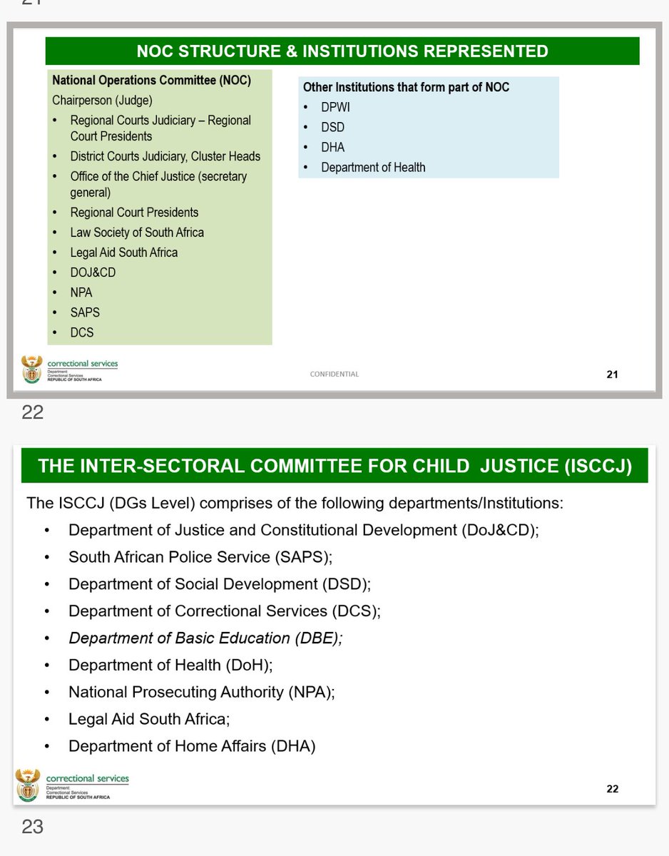 JustSecuCluster's tweet image. PC on Correctional Services: briefing by @DCS_ZA on Section 49G of Correctional Services Act and Section 62F of Criminal Procedure Act to reduce overcrowding @ParliamentofRSA @HealthSocClust @DefenceCluster @GovernanceClus1
