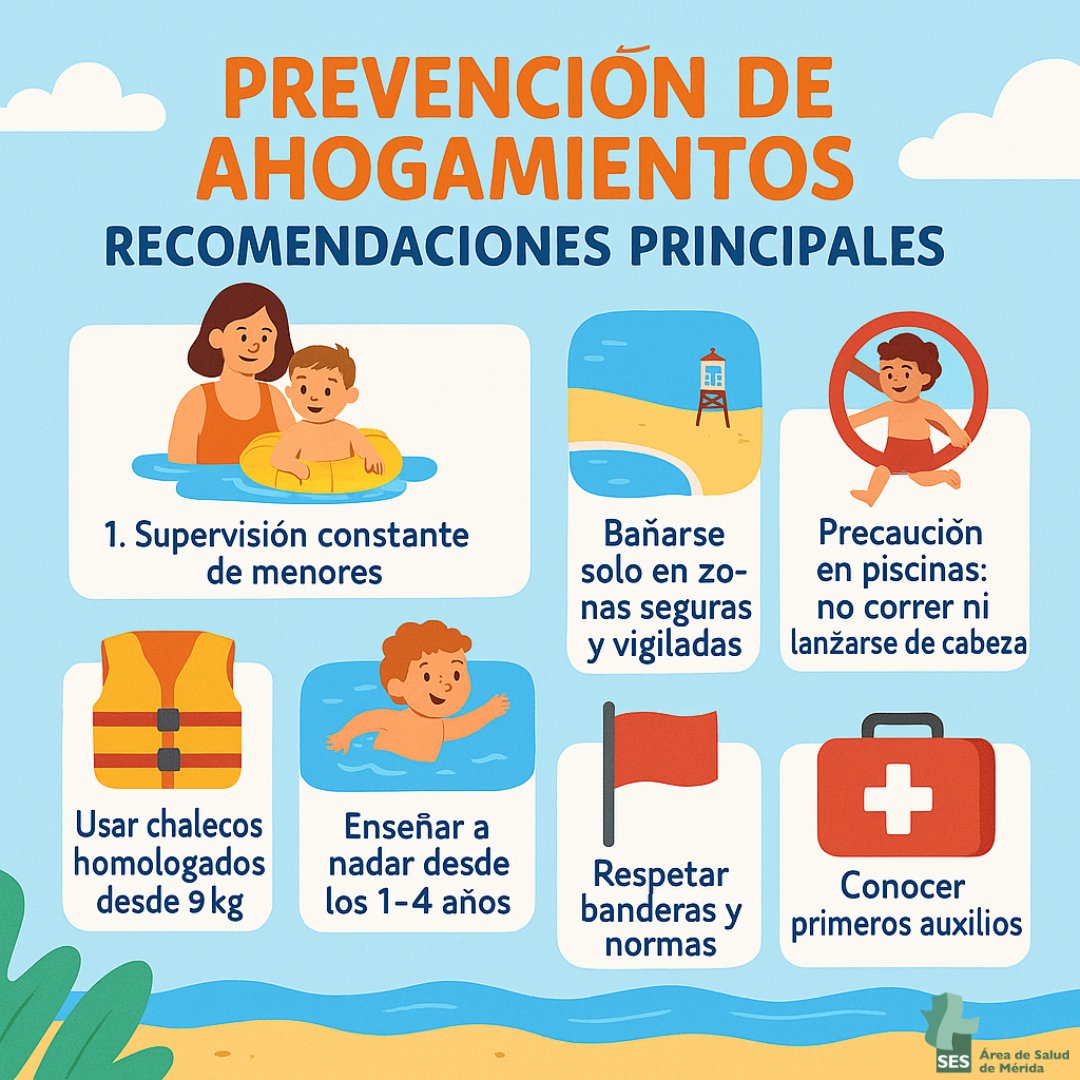 AreaSaludMerida's tweet photo. 🌊 Hoy, 25 de julio, es el Día Mundial de la Prevención de Ahogamientos 🌊

El ahogamiento puede ocurrir en segundos y muchas veces sin hacer ruido. Por eso, hoy queremos recordarte algo muy importante: la prevención salva vidas.

@saludEXT 

#prevencióndeahogamientos #díamundial https://t.co/g2Xy7BOi1S