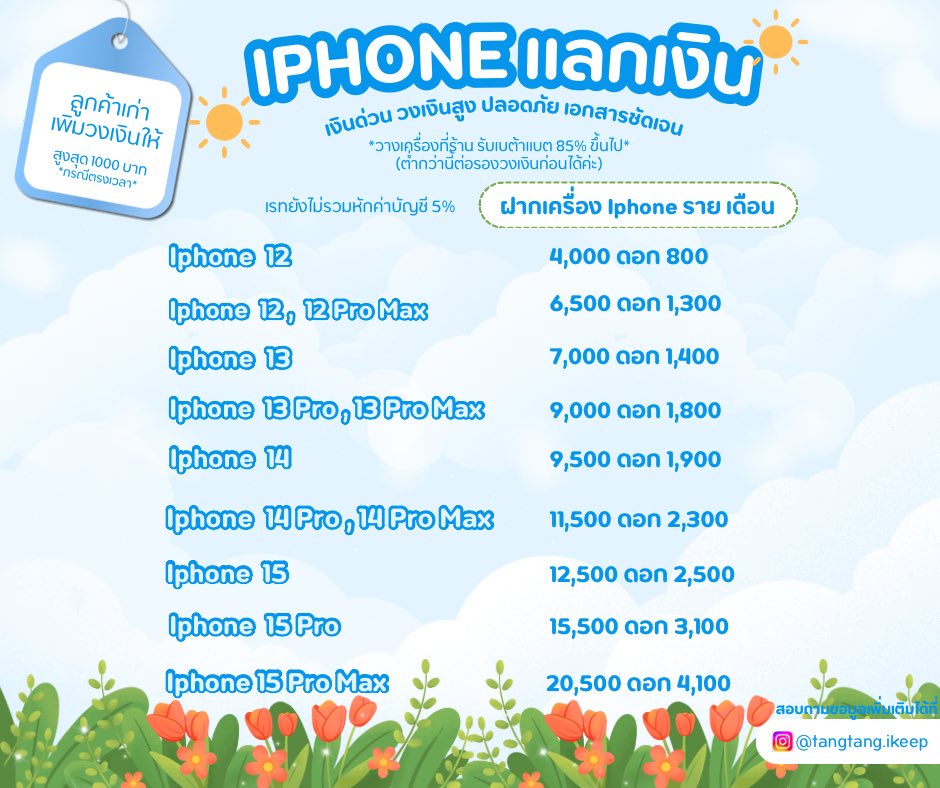 แอดมินน้องตังตังบริการรับฝากไอโฟน tweet media