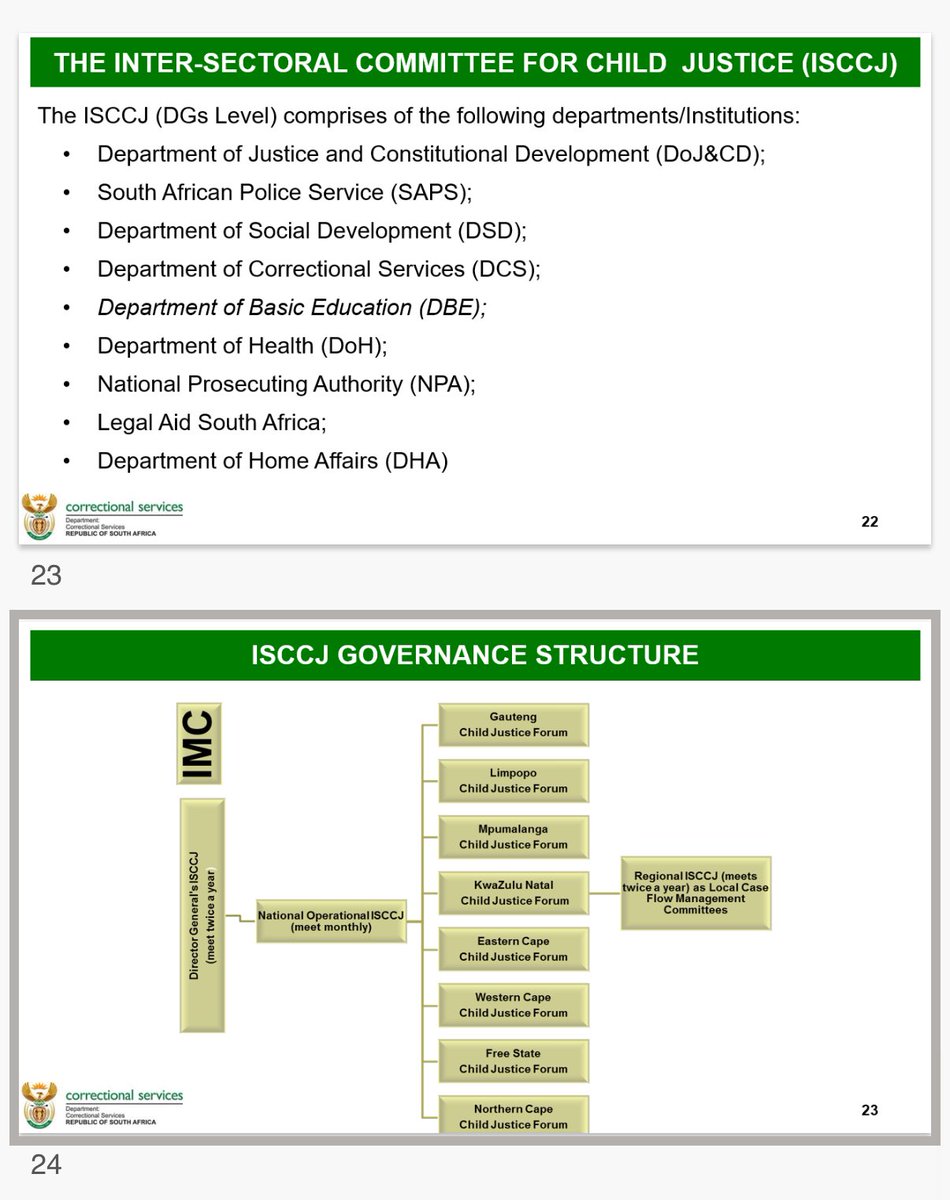 JustSecuCluster's tweet image. PC on Correctional Services: briefing by @DCS_ZA on Section 49G of Correctional Services Act and Section 62F of Criminal Procedure Act to reduce overcrowding @ParliamentofRSA @HealthSocClust @DefenceCluster @GovernanceClus1