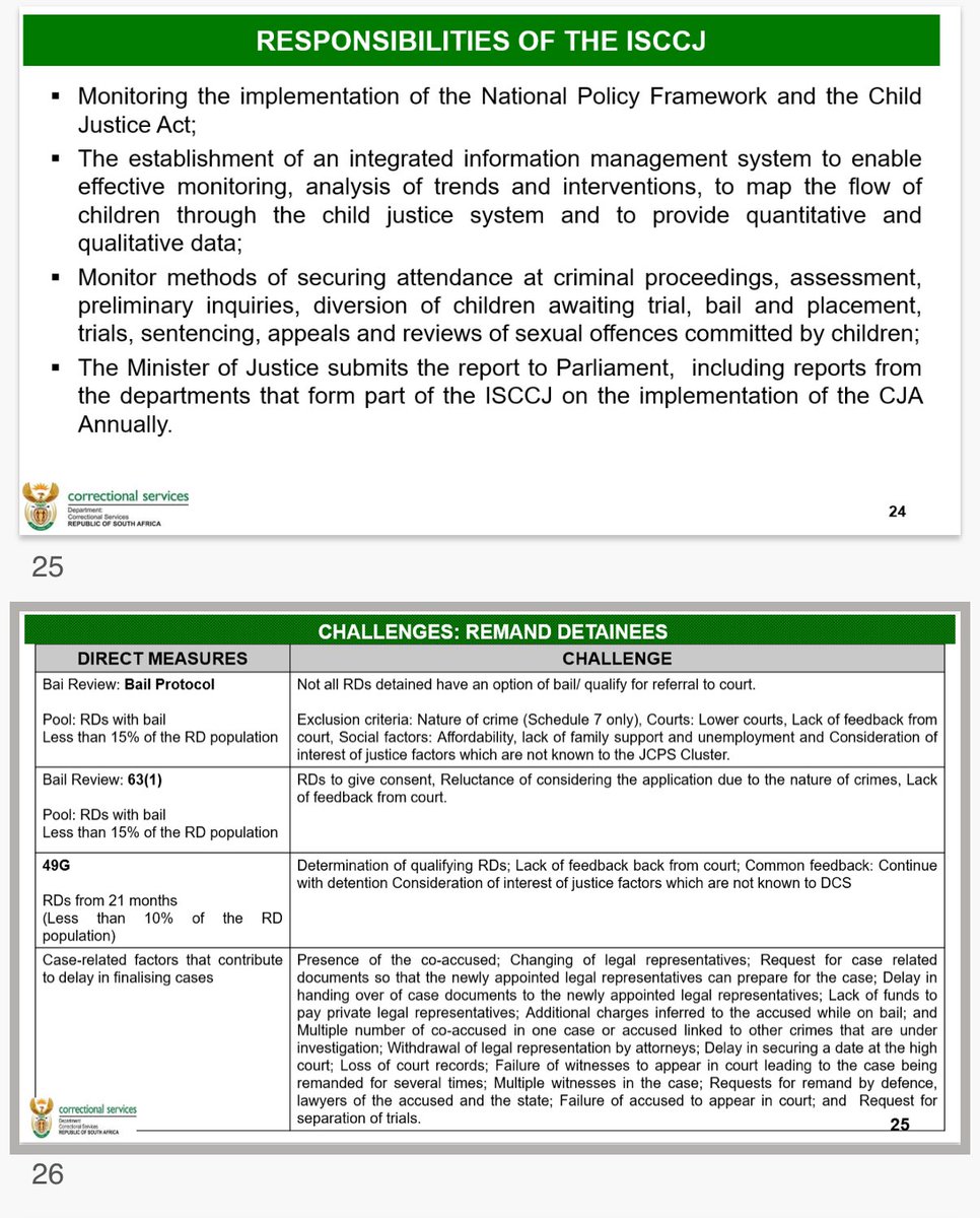 JustSecuCluster's tweet image. PC on Correctional Services: briefing by @DCS_ZA on Section 49G of Correctional Services Act and Section 62F of Criminal Procedure Act to reduce overcrowding @ParliamentofRSA @HealthSocClust @DefenceCluster @GovernanceClus1