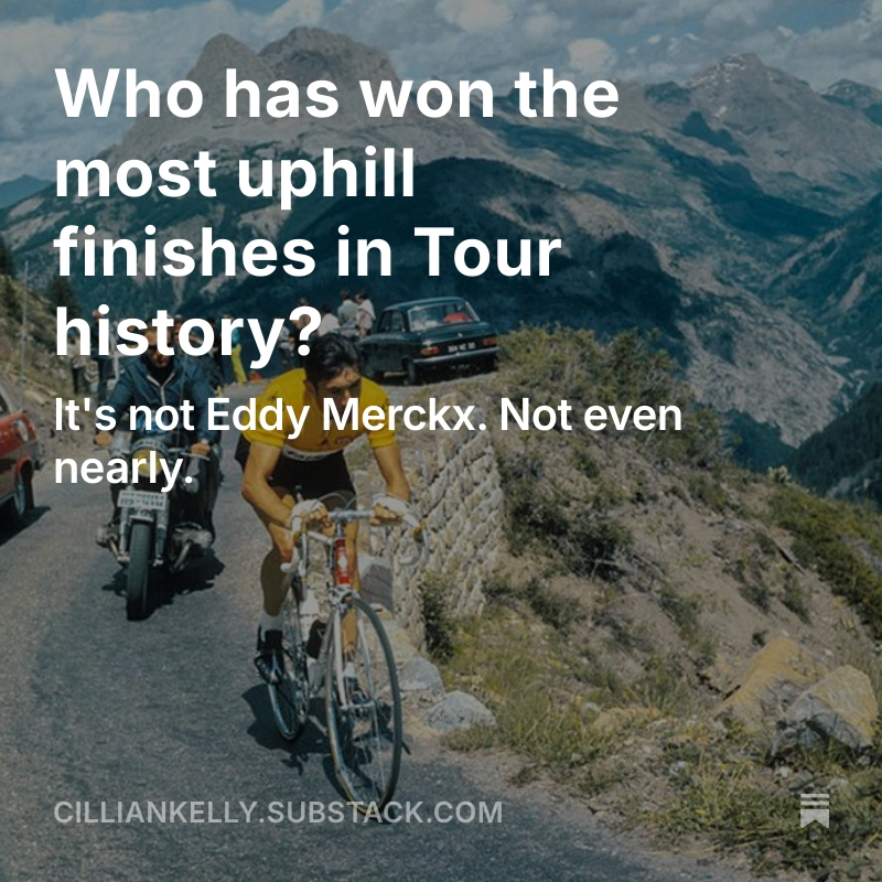 irishpeloton's tweet image. Who has won the most uphill finishes in Tour history?
I’m leading you astray with this photo… it’s not him. It’s not even nearly him. In fact, in this particular category, Merckx was shite.
open.substack.com/pub/cilliankel…