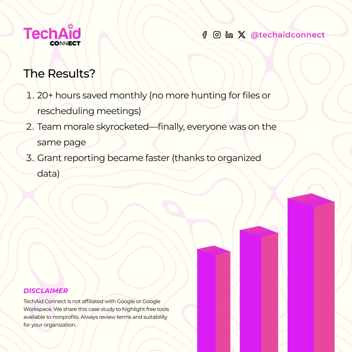 TechAidConnect's tweet image. They were drowning in missed emails, lost files, and scheduling nightmares. Then they discovered Google Workspace. For FREE. Here’s how it changed everything.
Tag a nonprofit that needs this! Your Turn! Google Workspace is Free for Nonprofits.
#NonprofitTech #WorkSmarter