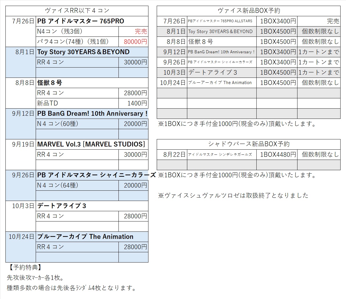 遊戯王 まとめ売りセット 4セット3番目 カードボックス京都ファミリー店 on X: 