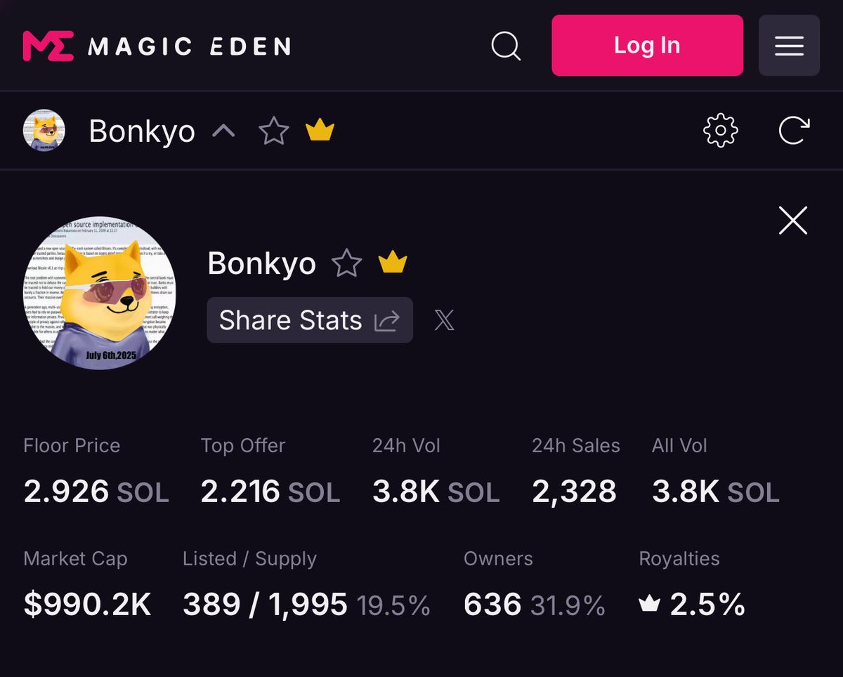 slatticus's tweet image. coin at 6m
nft at 1m
they’re just giving out $bonkyo nfts for free?