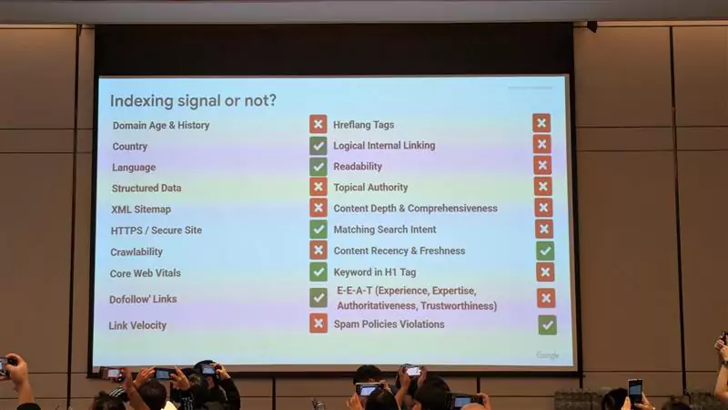 sejournal's tweet photo. Google confirmed: Links are still used in ranking. It's neither a leak nor speculation. Google said it directly so SEOs, take note.

@TaylorDanRW breaks it down: https://t.co/o95a1OcUy6 https://t.co/93L37izkSd