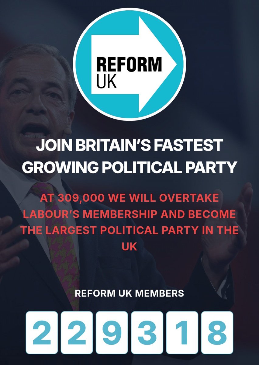 SiddiqiSyed's tweet image. It took Reform eight years of hate speeches to reach a party membership of 229,000.
It took @jeremycorbyn and @zarahsultana less than 24 hours to sign up over 200,000 members.
Also, a side note for Reform: it is no longer the fastest-growing party in Britain!