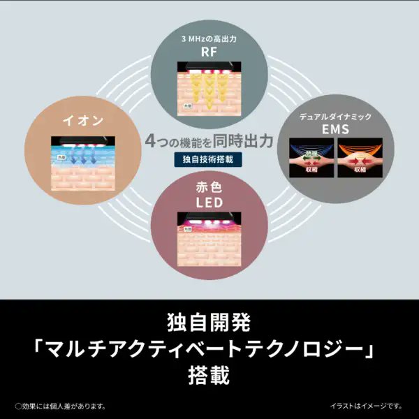 biccameraE's tweet image. 年齢に応じたケアを叶える
1台9役の美顔器「バイタリフトRF」💆‍♀️

おうちでセルフケア始めよう✨

＼本日最終日／
クーポン利用で3,000円引き！

今がお買い得👇
biccamera.com/bc/item/105359…