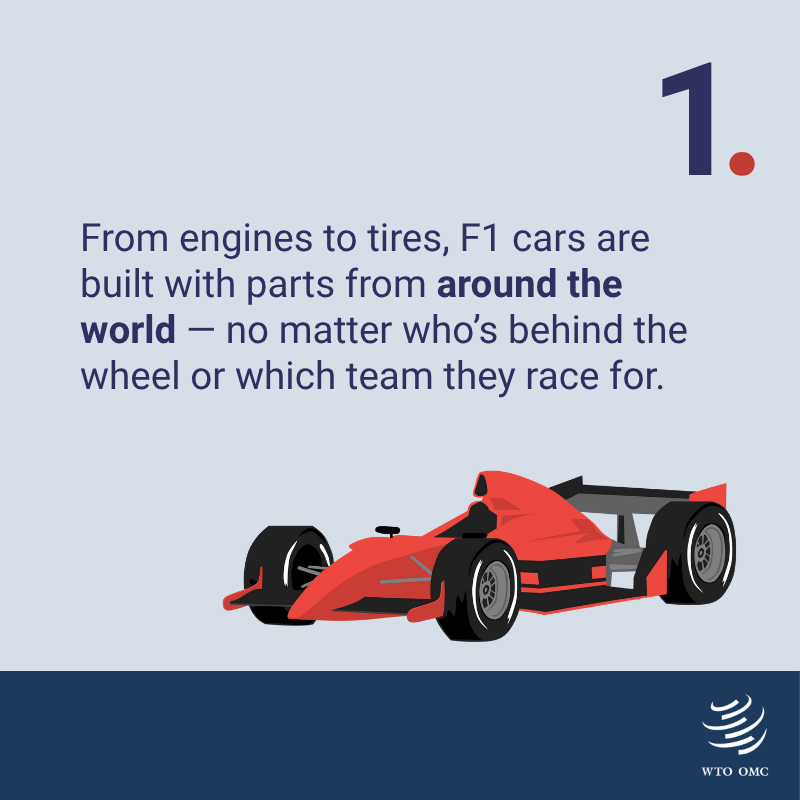 wto's tweet photo. 🏎️ It takes more than speed to win in Formula 1.

It runs on precision, teamwork... and global trade.

Swipe through to see how trade works behind the scenes of every #F1 race.