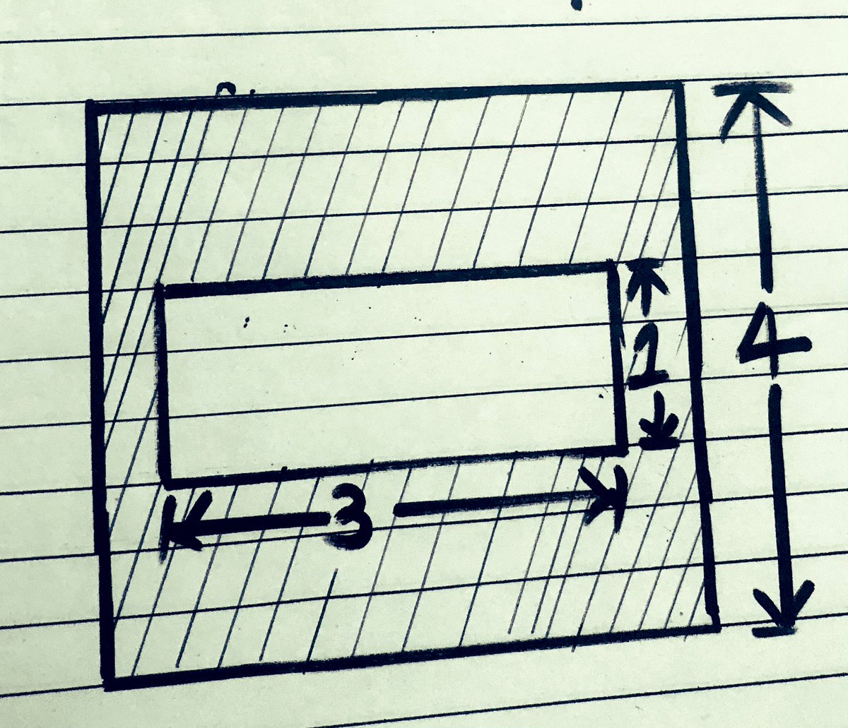 jitendra789789's tweet image. Find the shaded area between square and rectangle? (dimensions 4 and 3,1)