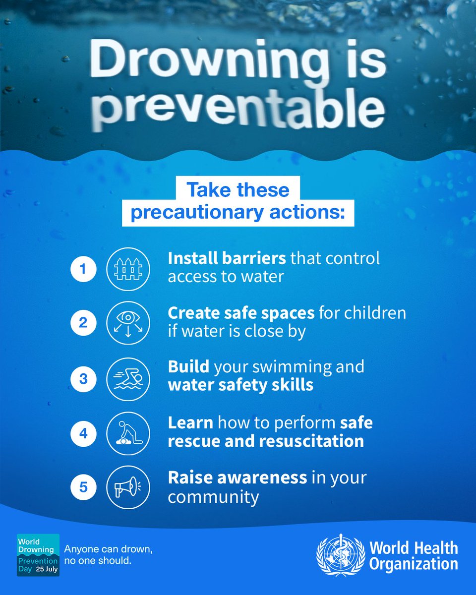 Today is World Drowning Prevention Day.

Drowning remains a critically overlooked public health issue despite being almost entirely preventable.

These five actions can save lives:
✅secure access to water,
✅create safe spaces for children,
✅improve your swimming and water