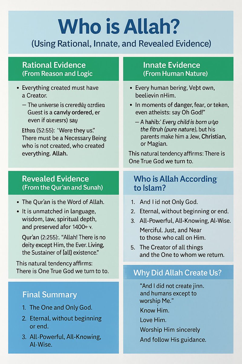 Boghada (@nasserbinz) on Twitter photo 