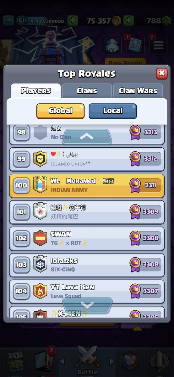 Top100