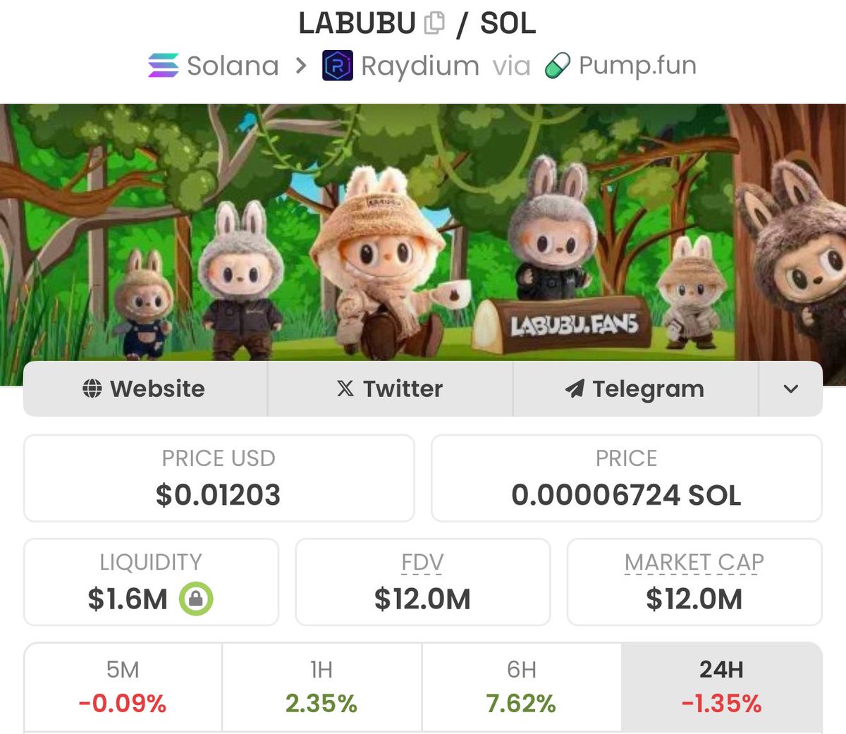 greybtc's tweet image. Everything is crashing but LABUBU barely moved.
What does this mean?
