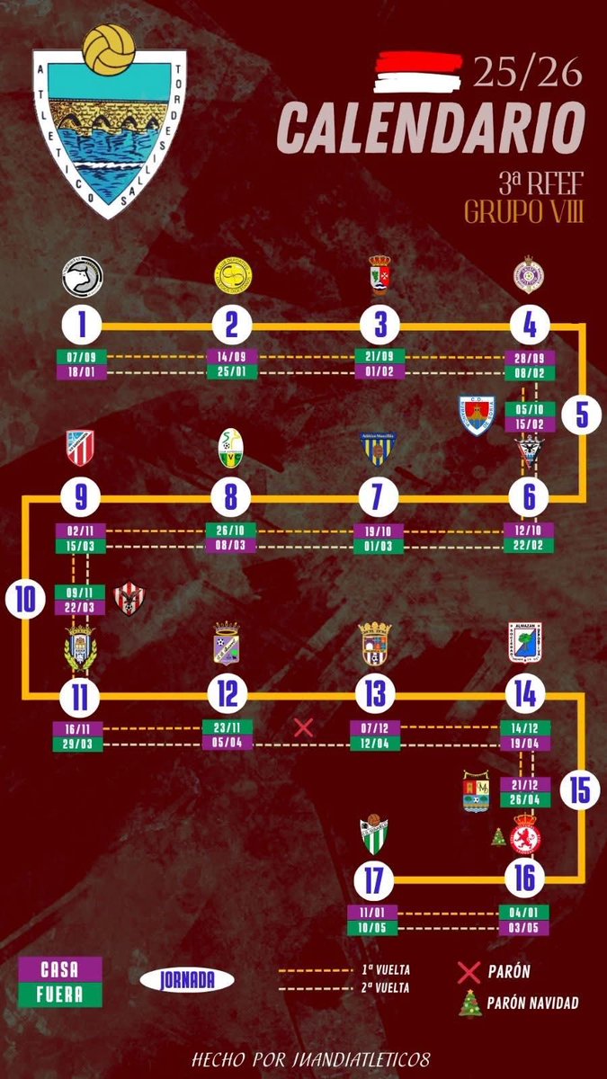 Que empiece la fiesta ⁦<a href="/AtcoTordesillas/">Atlético Tordesillas</a>⁩