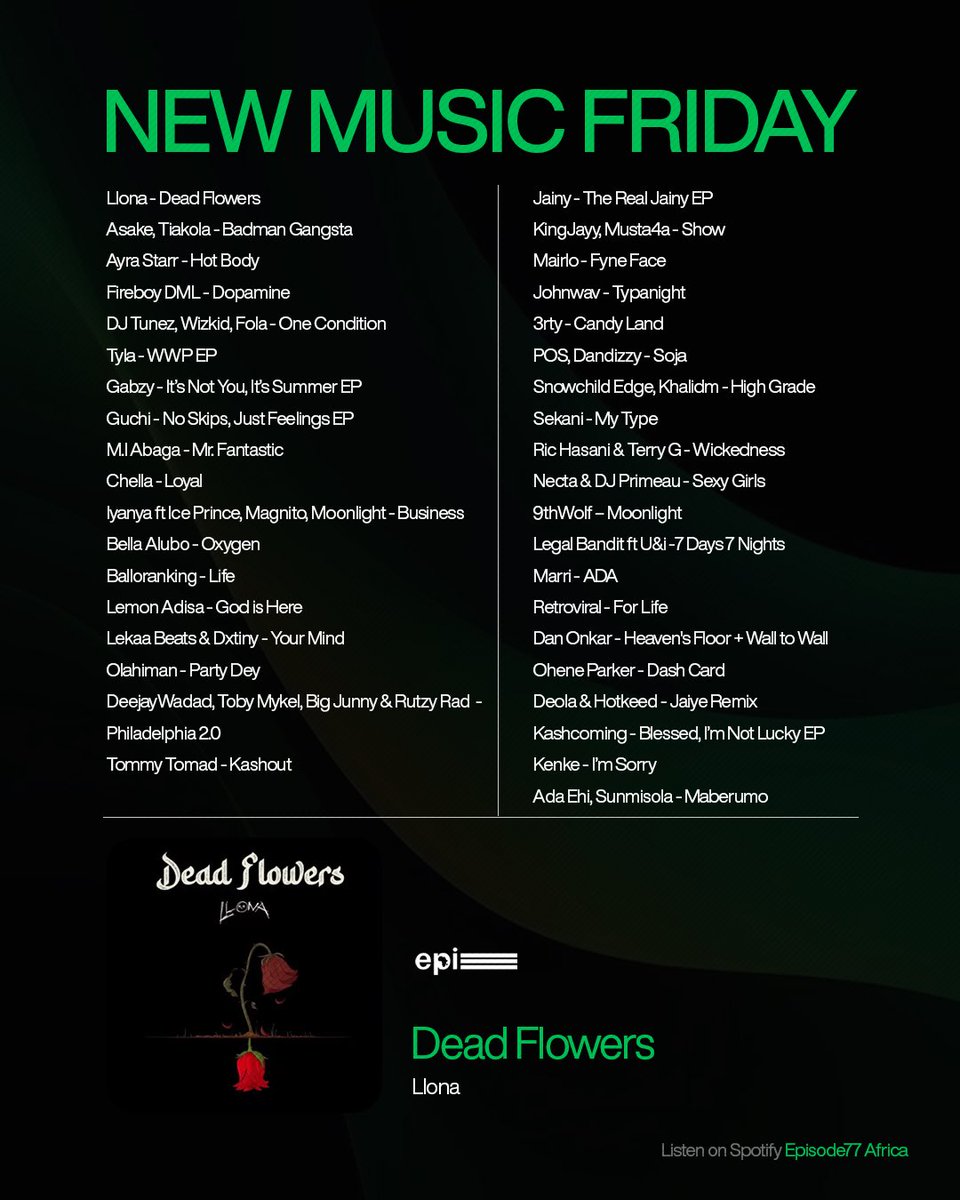 New Music Friday 🎶🎶🔊

Llona - Dead Flowers
Asake, Tiakola - Badman Gangsta
Ayra Starr - Hot Body
Fireboy DML - Dopamine
DJ Tunez, Wizkid, Fola - One Condition
Tyla - WWP EP
Gabzy - It’s Not You, It’s Summer EP
Guchi - No Skips, Just Feelings EP
M.I Abaga - Mr. Fantastic