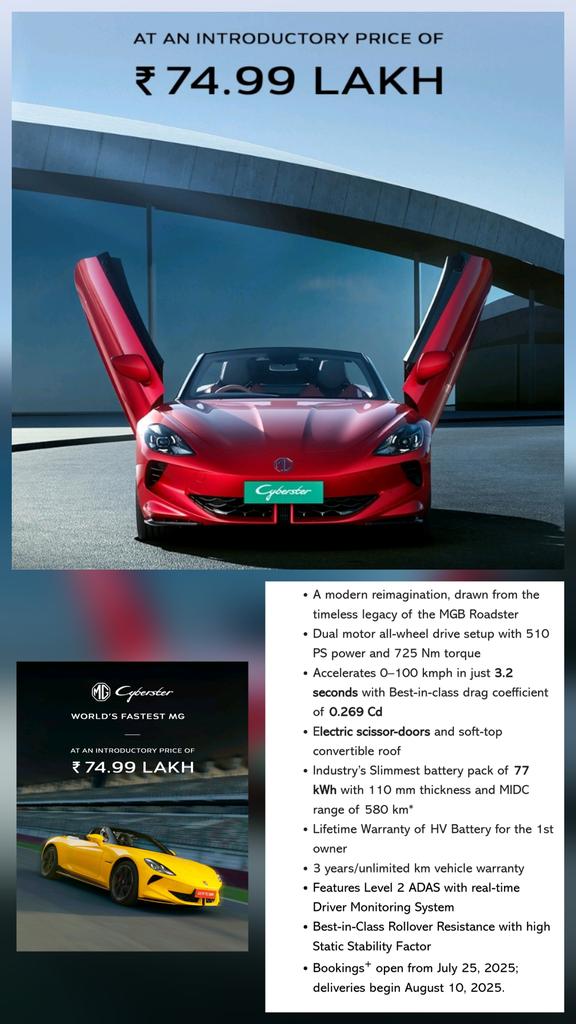 One of the affordable convertibles is here...<a href="/MGMotorIn/">Morris Garages India</a> #Cyberster comes with an introductory price tag of ₹75 lakh. Look at the specs! #FastestMG