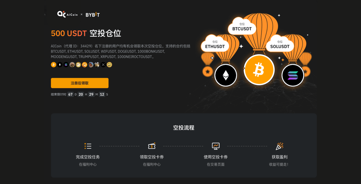 AiCoin中文 tweet media