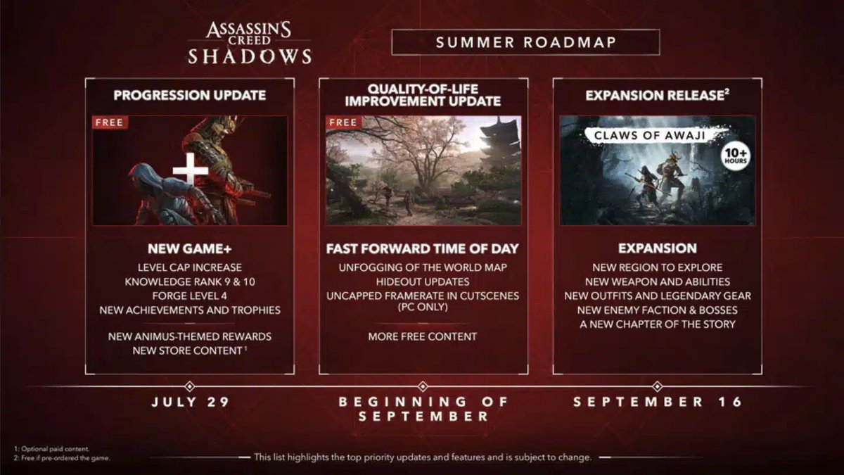 JVCom's tweet image. Le DLC d'Assassin's Creed Shadows "Les Griffes d'Awaji" sortira le 16 septembre !
- 10 heures de jeu
- nouvelle région : l'île d'Awaji
- nouvelles armes et capacités
- nouveaux équipements
- nouvelle faction d'ennemis et boss
- gratuit pour ceux qui ont précommandé le jeu