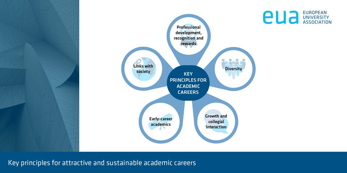 euatweets's tweet image. Diverse academic staff backgrounds, profiles and career paths are crucial for the long-term sustainability of universities. #equity and #inclusion need to be defining principles throughout a university’s policies for recruiting and developing staff.
bit.ly/3HeFhqI