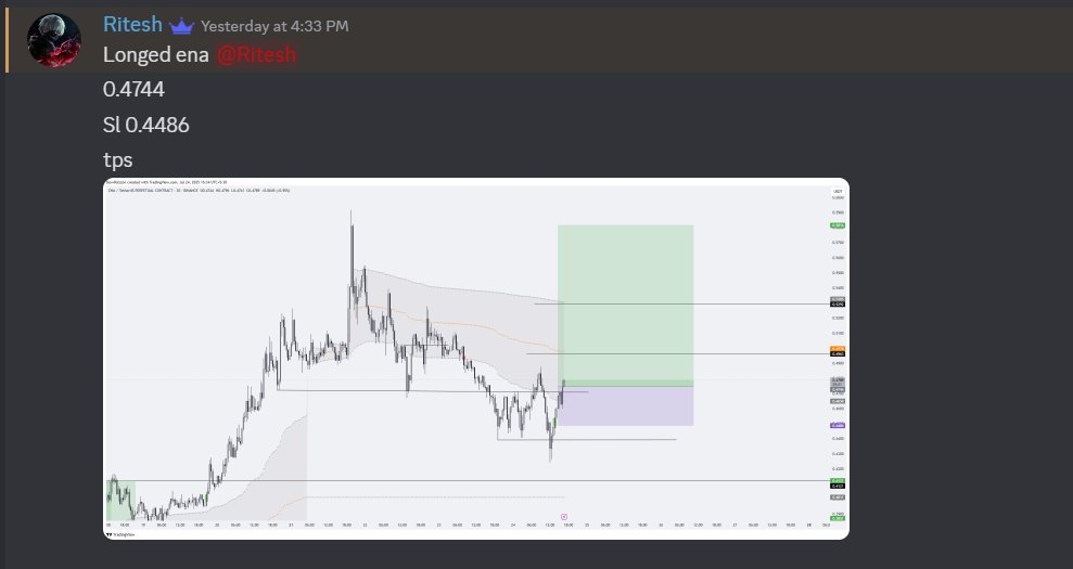 Volatility Crew tweet media