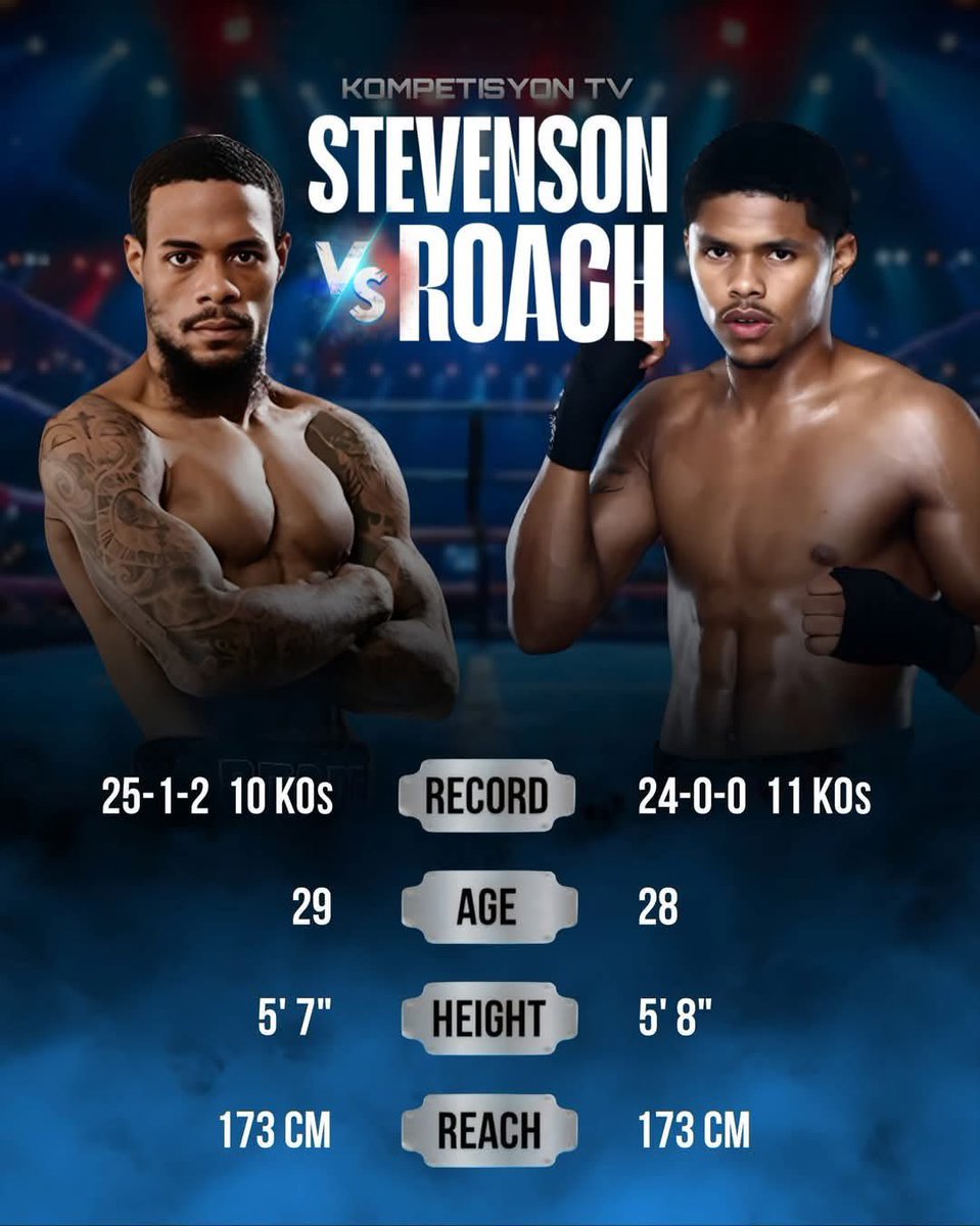 Darron Wheeler Entertainment (@dwheelerent) on Twitter photo They should make this fight, Tank is fucking up the sport with his Diva like attitude… <a href="/OneOf1x/">Lamont Roach Jr</a> <a href="/ShakurStevenson/">Shakur Stevenson</a> They should make this fight, Tank is fucking up the sport with his Diva like attitude… <a href="/OneOf1x/">Lamont Roach Jr</a> <a href="/ShakurStevenson/">Shakur Stevenson</a>