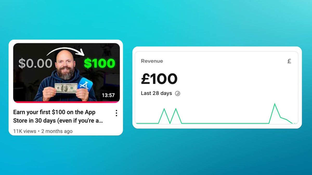 Code_Name_Moe's tweet image. Been watching @adamlyttleapps for a year, wanting to build an app portfolio but kept procrastinating 😅

Finally jumped in at the end of June.

Today: Hit my first £100 ($134) in 28 days! 🎉

Next goal: £100 MRR

Thanks for the inspiration, Adam! 

#BuildInPublic  #IndieHacker