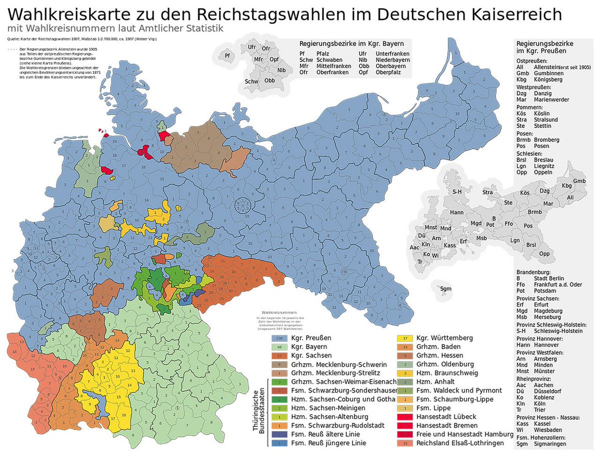 Kaiser Wilhelm II. tweet media