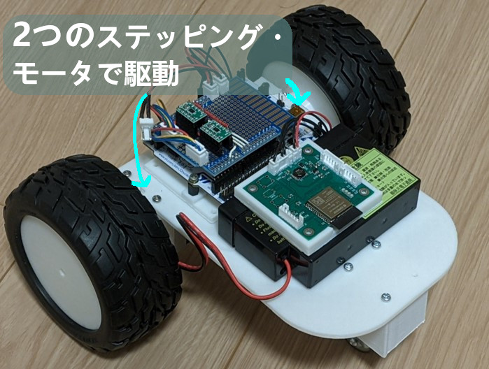 If_CQ's tweet image. 2025年9月号 Interface(本日発売)の特集 第1部第4~5章では,ステッピング・モータを回します.
センサ無しで速度/角度/回転方向を制御できるので,位置決めなどの機能を実現しやすいモータです.
STM32マイコンと安価なドライバ・モジュールを使ってソフトウェアから手軽に回します.