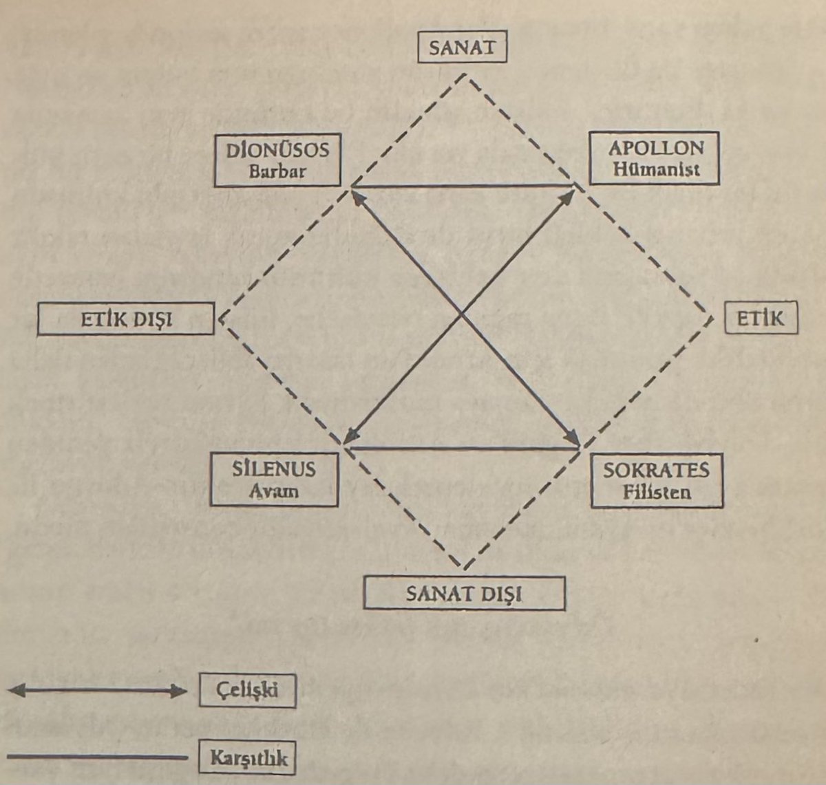 پیرۆز (@rotariye) on Twitter photo 