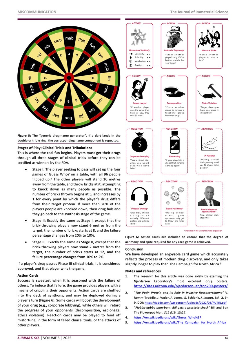 We turned medicinal chemistry into a card game, which takes 3-10 years to play.

PDF: jabde.com/wp-content/upl…