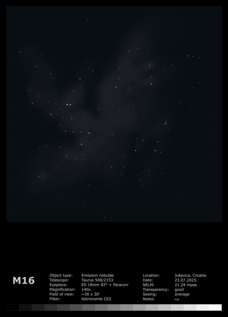 VrhovacVedran's tweet photo. A sketch of Messier 16, The Eagle Nebula. Sketch was made using 20" telescope at 140x magnification and with OIII filter
#messier16
#astrosketch
#astronomy
#visualastronomy https://t.co/mhPd1oxh0O
