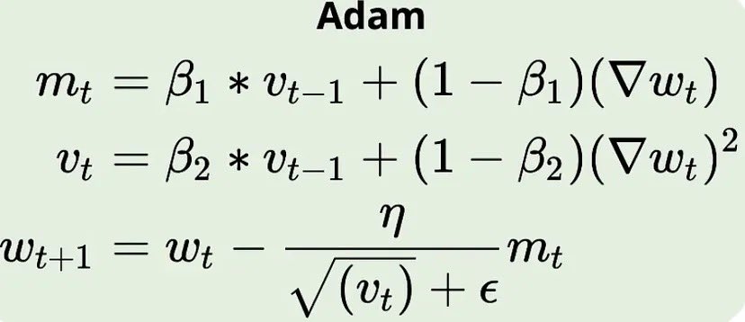 zhaisf's tweet image. We all know about learning rate schedules, but how come scheduling the momentum terms (ie, betas in Adam) is not a thing?

A few years back, I was working on a problem that involves an image reconstruction loss ||f(x) - y||^2. In order to make the output look nice, a typical…