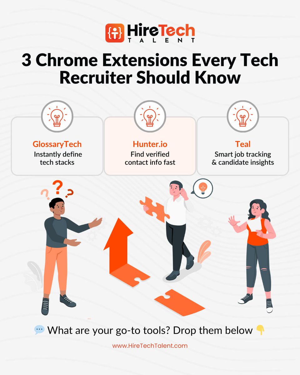 hiretechtalents's tweet image. 🧐Three Chrome extensions every tech recruiter should know:
💡 GlossaryTech – Instantly define tech stacks
💡 Hunter.io – Find verified contact details
💡 Teal – Smart job tracking and insights
What are your go-to tools? 
#RecruiterTools #HiringStack #HireTechTalent